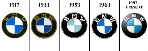 What Does Bmw M Power Mean